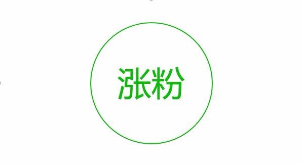 你的今日头条号有多少粉丝你是怎么增粉的