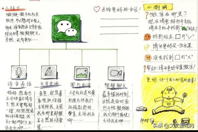 手绘版微信使用教程图送给爹娘最好了