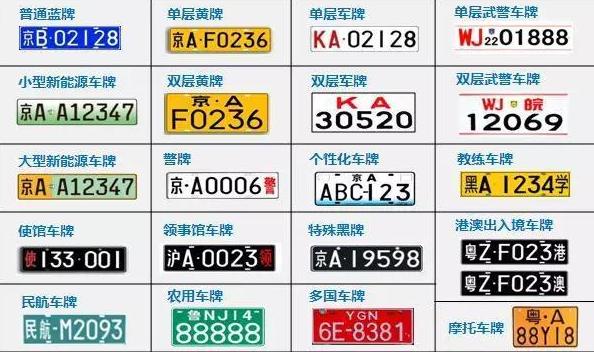 中国机动车辆总共有21种牌照,你都见过吗？