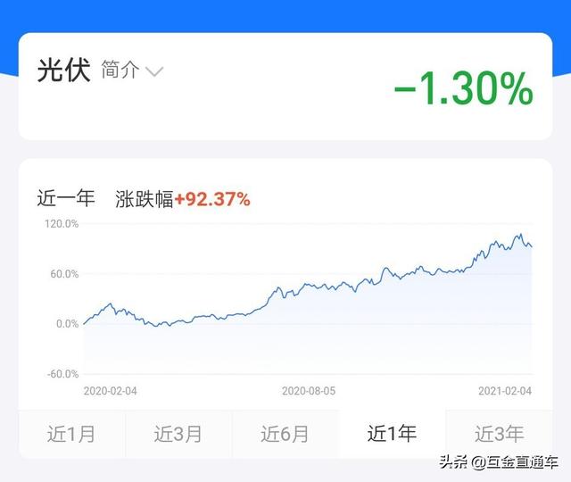 关于新能源汽车的股票，两次发文痛批，新能源汽车产业到底怎么了