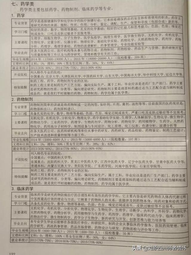 首都医科大学招生网，首都医科大学 招生网