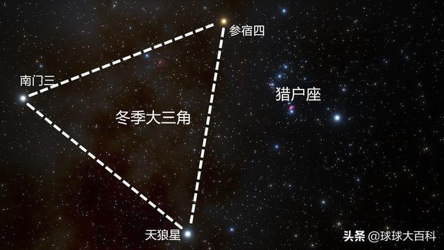 头条问答 - 夜晚为什么个人感觉西南方的星星比东北方多呢?(2个回答)