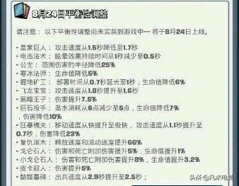 皇室战争,八月份平衡调整哪些卡被削？哪些卡增强了？