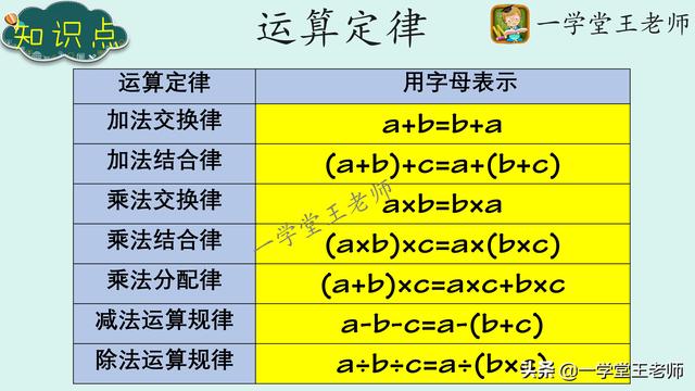 头条问答 电视节目上那些几百加几百算得挺快的是什么方法 怎么提高速算技巧 7个回答