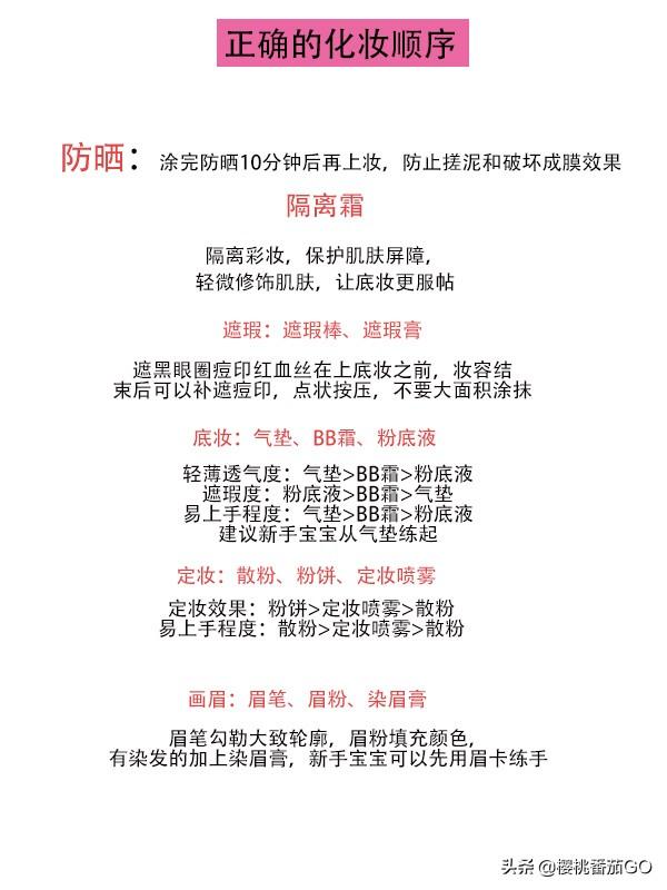 护肤化妆的正确步骤,谁来说说使用彩妆的正确步骤？