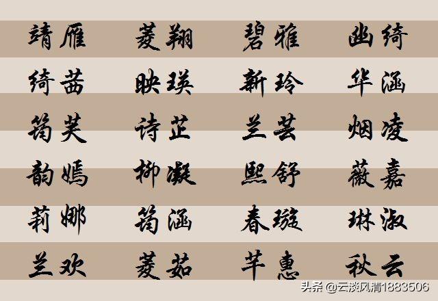 2020独一无二的微信名繁体:家长给孩子取生僻字名字有错吗？