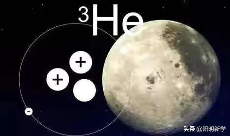 月球上有许多的什么，月球表面怎有那些圆圆的坑，什么原因造成的？