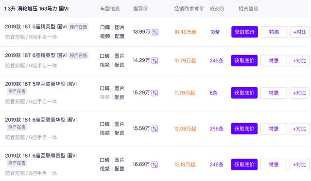 三个孩买什么车家用车合适,10万以内的车？