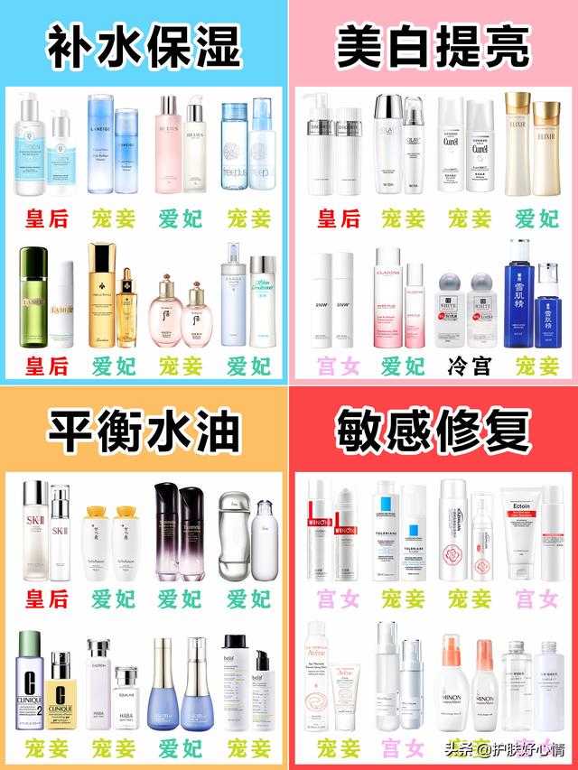 什么牌子的水乳套装好用？