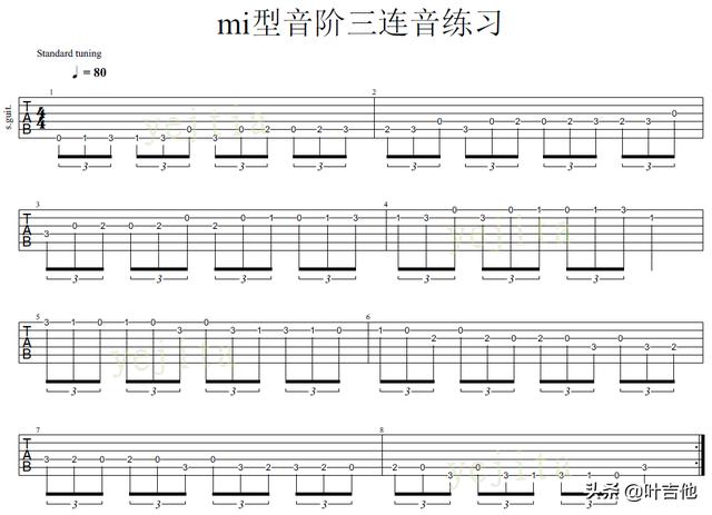 吉他入门需要掌握哪些，零基础，想自学吉他，需要学会哪些东西