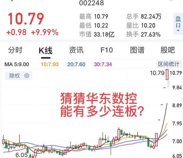 3d好心人布衣1:考驾照时，考完科目四是一种什么心情？