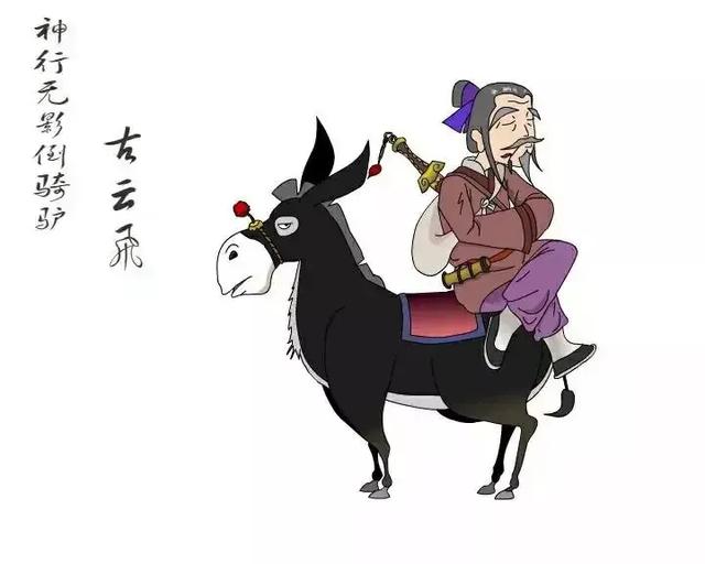 《白眉大侠》如四老、二绝这类的组合中谁武艺最高，谁最差？