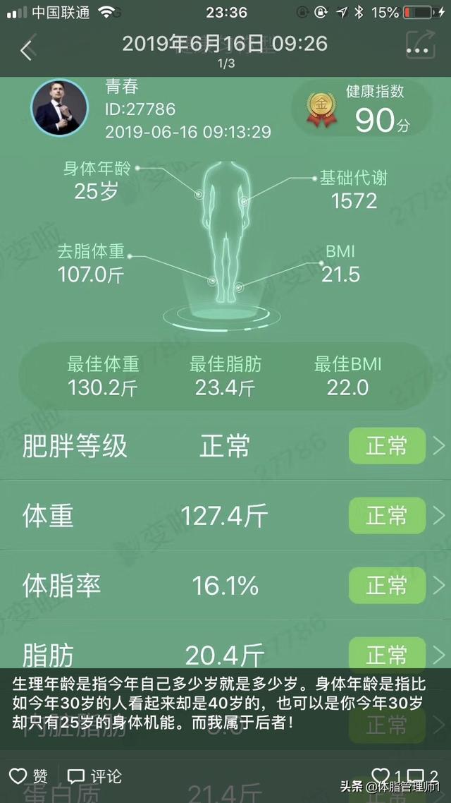 女生体脂率32%图片