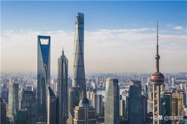 中国的四大直辖市在国外的知名度如何？