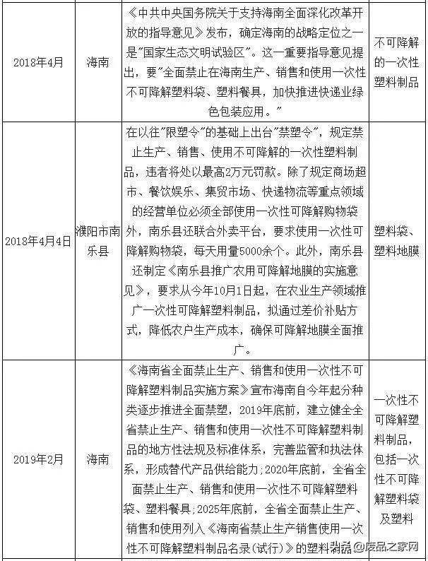 纸价未来发展趋势，未来几年，国内纸包装行业发展前景怎么样