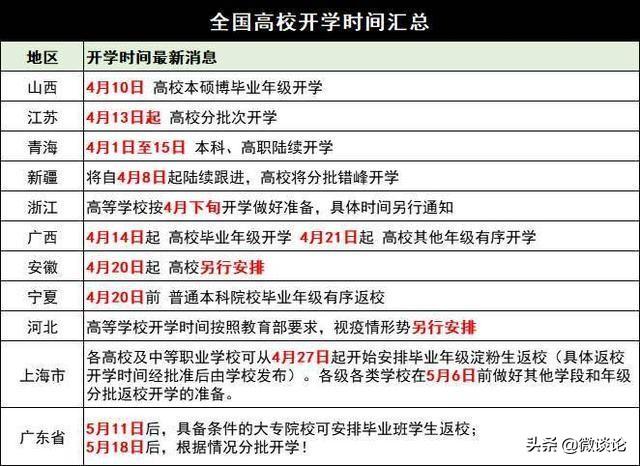 福建厦门全部区属校学生暂缓入校，非厦门户籍，小孩可以在厦门念书吗需要什么条件