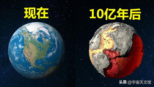 10亿年前中国地图，10亿年后人类和地球将会有什么变化