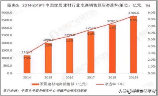 如何突破小微企业的发展困境和发展策略？