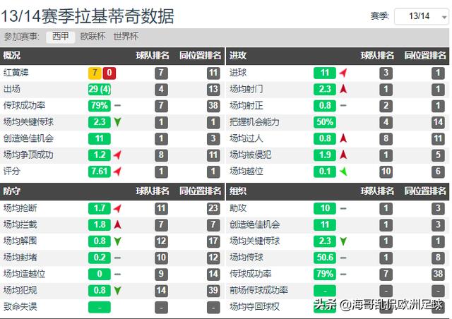 梅西正式离队照片;梅西离队图片大全