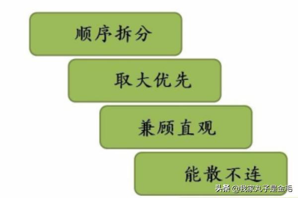 新手学五笔打字的步骤,如何快速学会五笔打字入门？