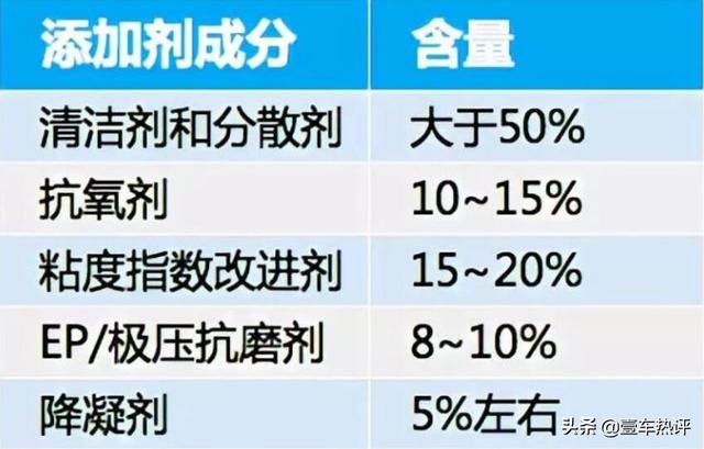 为斯宝赛级怎么样:超声刀的效果真有那么神奇吗？