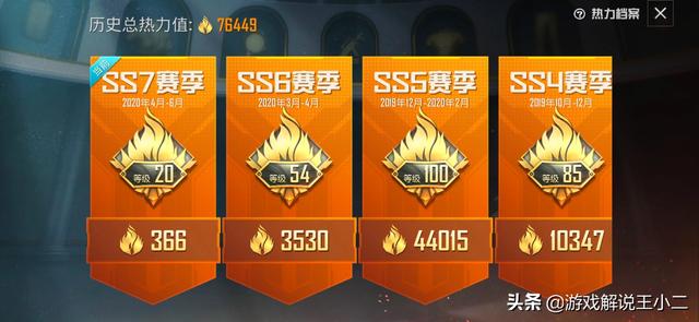 和平精英的好友除了赠金币还有什么别的增加亲密值的方法吗？
