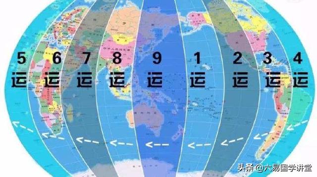 哪个行业发展前景好？