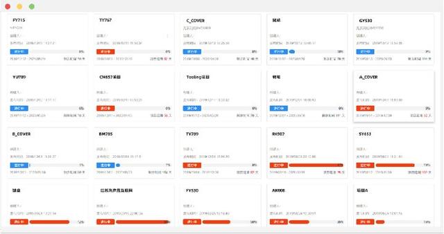 大型项目管理应该用哪种项目管理软件？