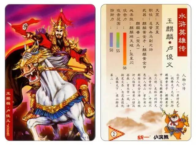 皇甫端:水浒中箭神、剑神、刀神、枪神、斧神、鞭神、炮神、盗神都是谁？