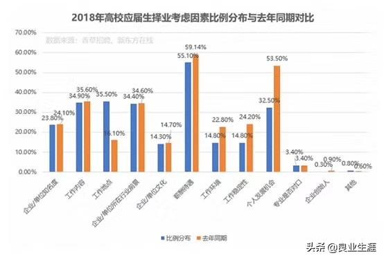 应届毕业生是什么意思，大学生毕业签的三方协议是什么意思这是应届生独有的吗