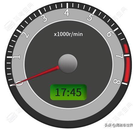 头条问答 - 汽车最高时速能否达到仪表盘的标速?(5个回答)