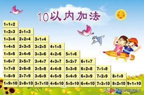 凑十儿歌,十以内加减法都不会怎么办？