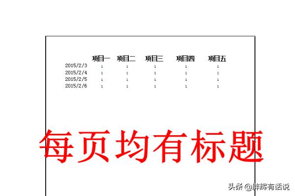 Word、Excel如何实现打印的表格每页都有标题<strong></p><p>打印标题怎么设置</strong>? Word、Excel如何实现打印的表格每页都有标题?