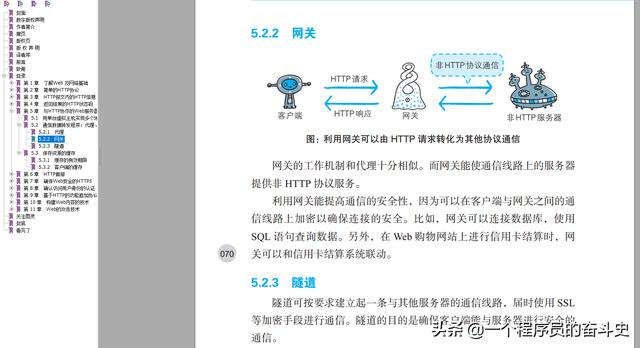 读《如何有效阅读一本书》，你学到了什么