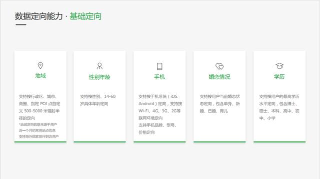 怎么可以获客？