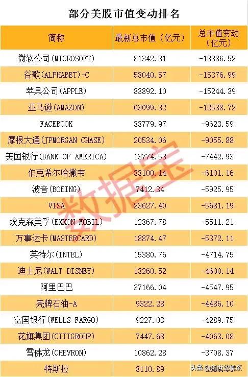 集思广益：你知道的被动收入都有哪些？你目前有哪些被动收入？