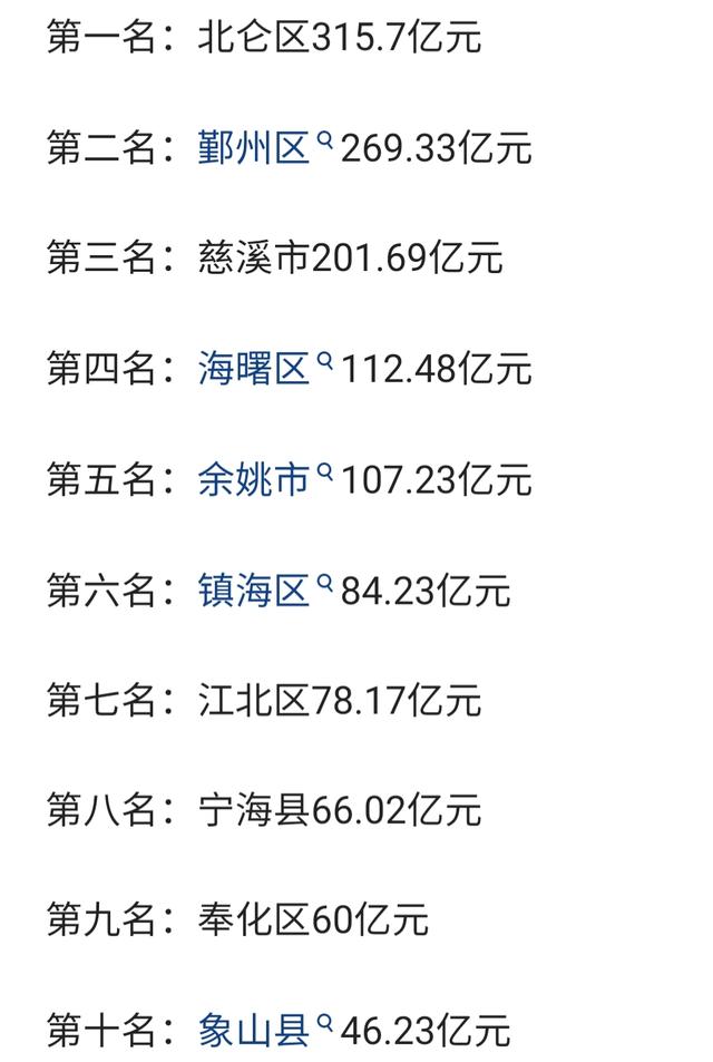宁波北仑:浙江省宁波市公务员待遇怎么样，一个月工资大概有多少？