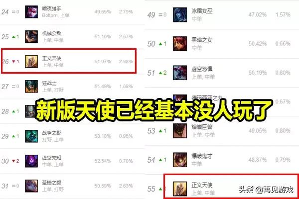 LOL大神开发终极发育流天使,“连Doinb都撑不到16级,直呼太难了”,如何操作呢？