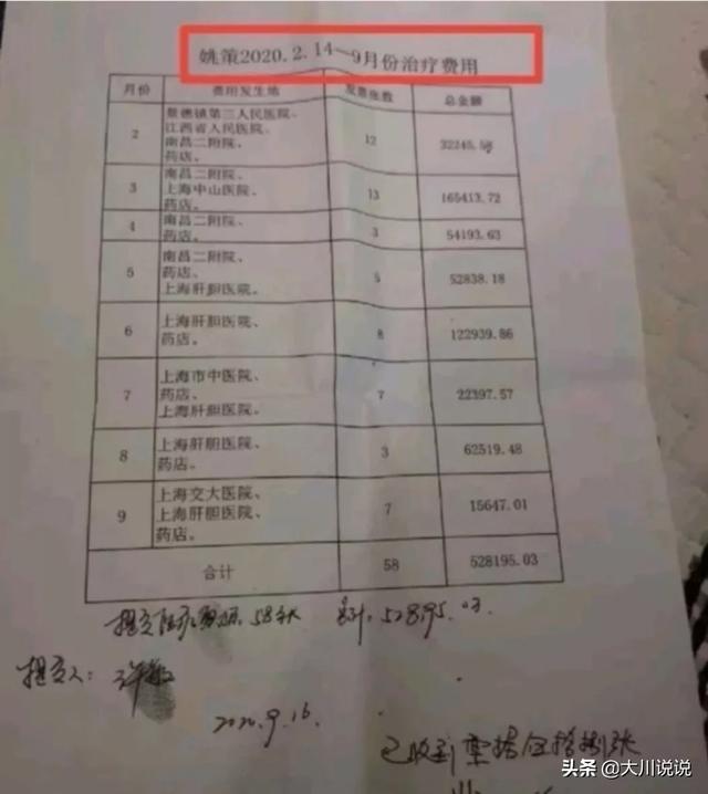 一家四口救狗:20岁准大学生跳河救爱犬，狗获救，人没了，值得吗？ 上海一家四口被狗咬死