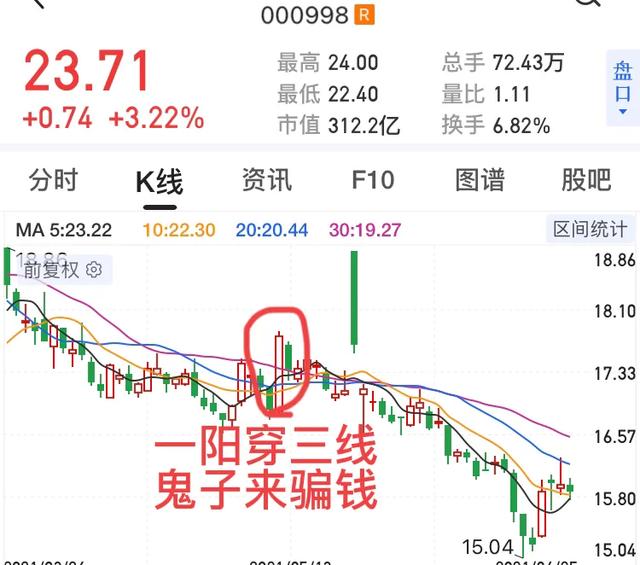 都有哪些“一手好牌被打烂”的<a href=https://maguai.com/list/99-0-0.html target=_blank class=infotextkey>明星</a>