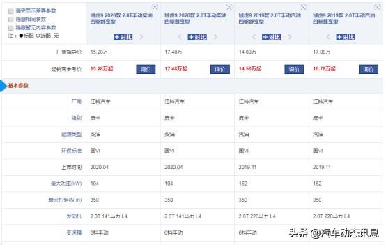 虎域:原本瞧中了域虎7，有没有必要多加点钱选择域虎9？