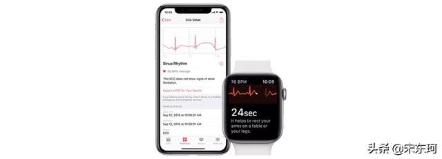 苹果手表有测血糖功能吗，Apple Watch的医疗功能真的那么神奇吗？