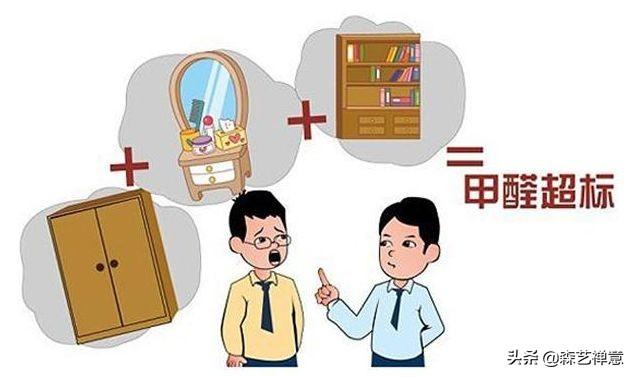 如何去除家具异味,家具放久了有臭味怎么办？