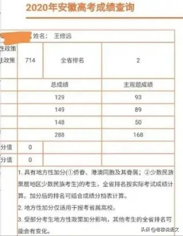 合肥高考状元2017，你如何看待高考状元对名校招生的影响