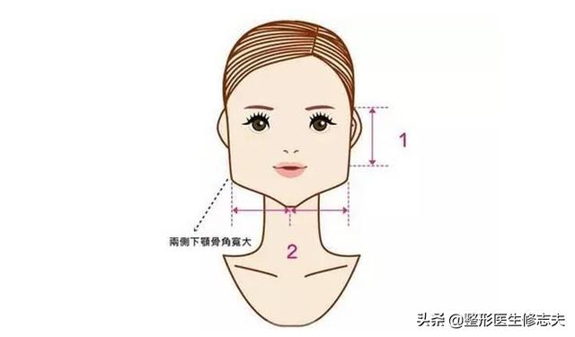 娜娜娜扎侧脸对比:为什么有人侧颜比正脸好看多了？