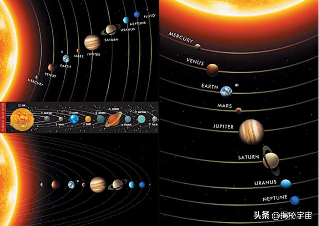 如果金星处于冥王星的位置会发生什么