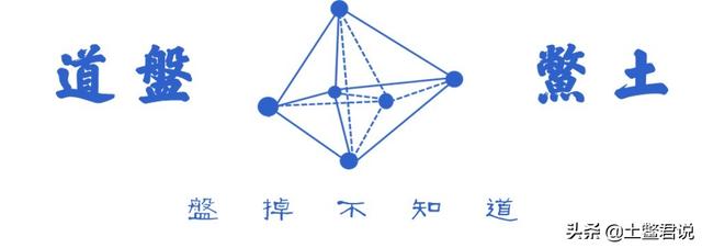 精解罗经三十六层,二十八星宿有什么内涵，排序如何？