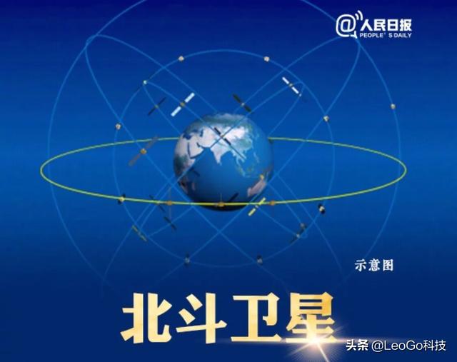 导航卫星怎么介绍自己:怎样知道自己的手机用的是GPS还是北斗？