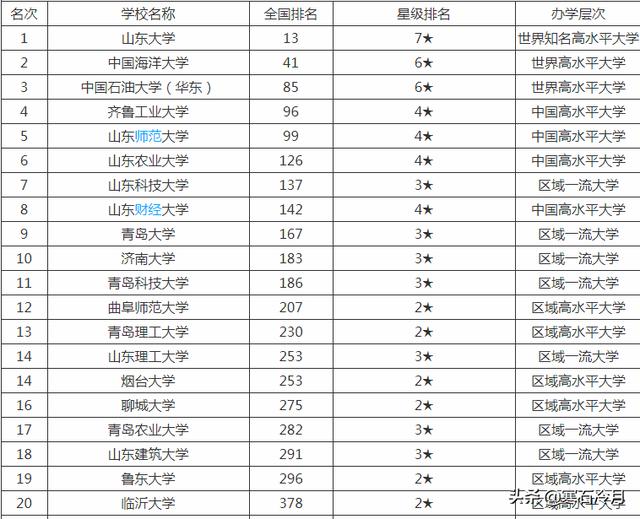 陈春秀事件最新进展视频:农家女被顶替上大学事件，对相关大学今年报考有无影响？