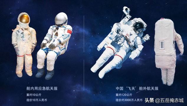 飞天舱外航天服好帅:中国航天服一套3000万只能使用五次，一次600万是真的吗？